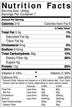 Women's Bean Project 10 bean soup nutrition information